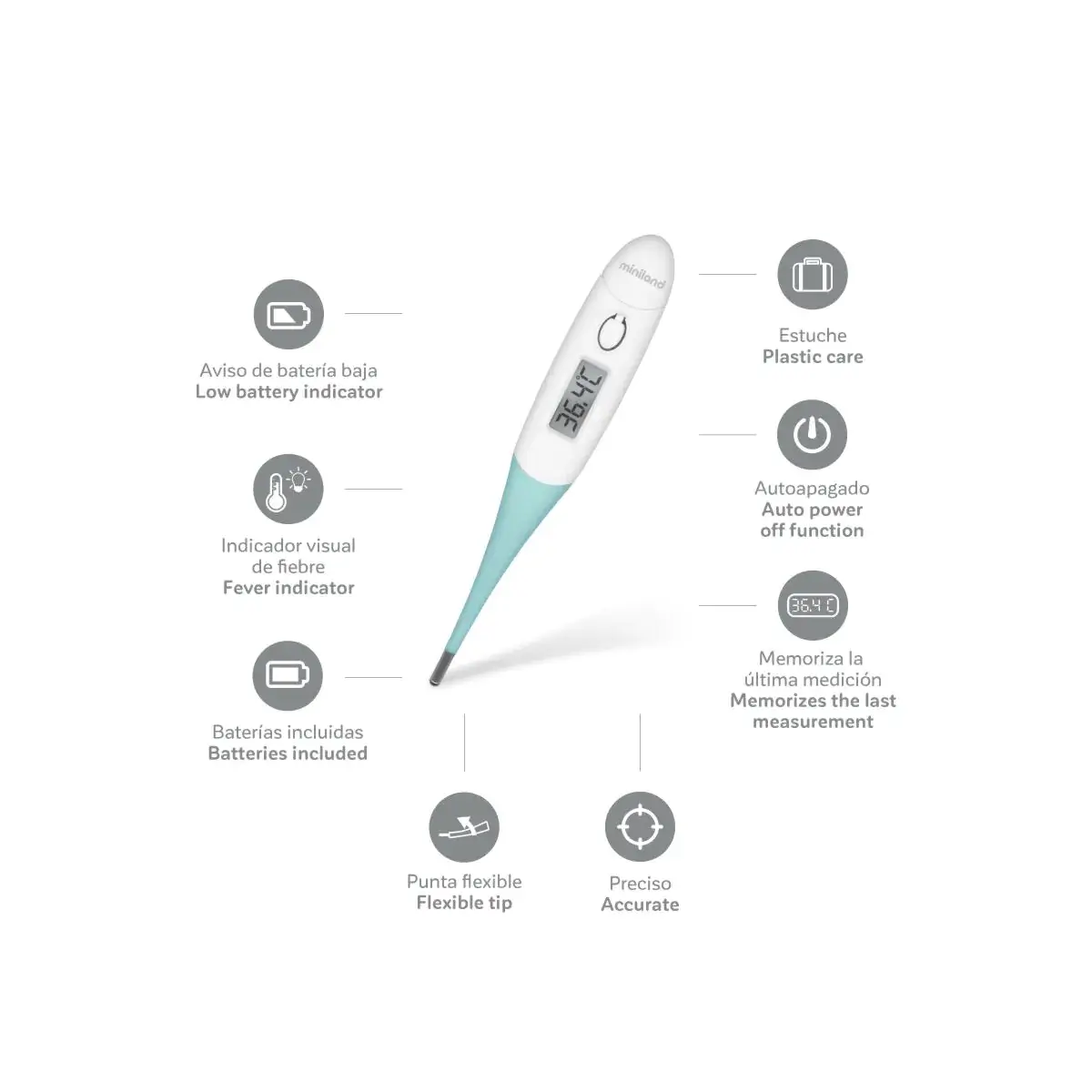 Termómetro ThermoFlexi