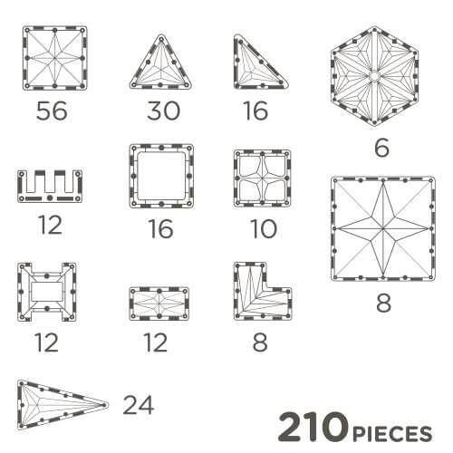 Mega Creative Pack 210 Pcs